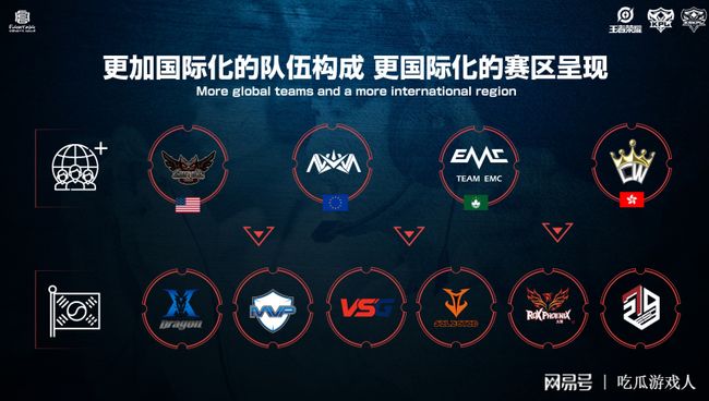 的视劲状态 的视劲状态